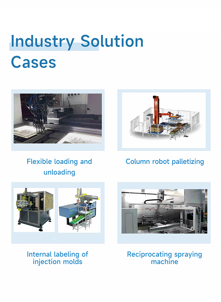 工业自动化动画